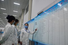 展示在研項(xiàng)目，激勵(lì)人才攻關(guān)